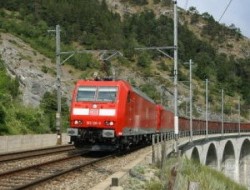 Сотрудничество Белоруссии и Германии в жд перевозках